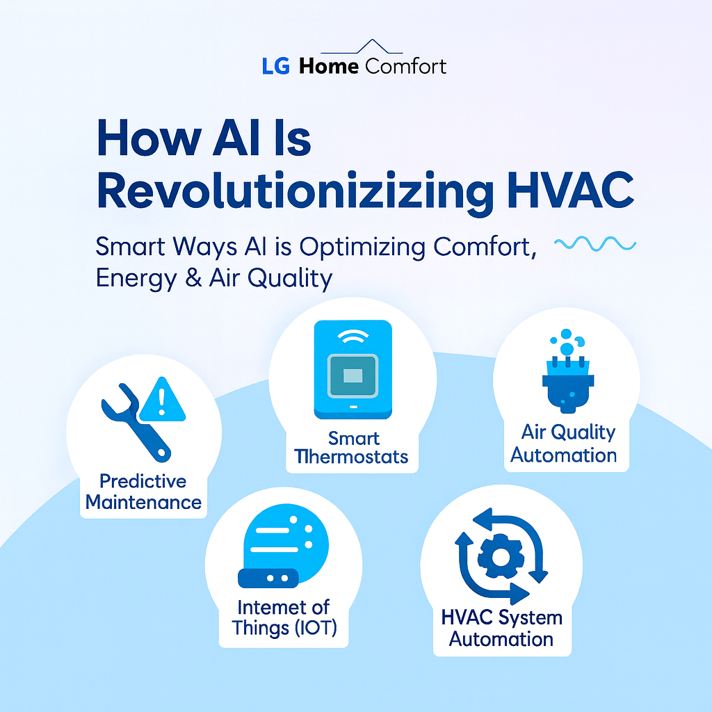 AI in HVAC Systems